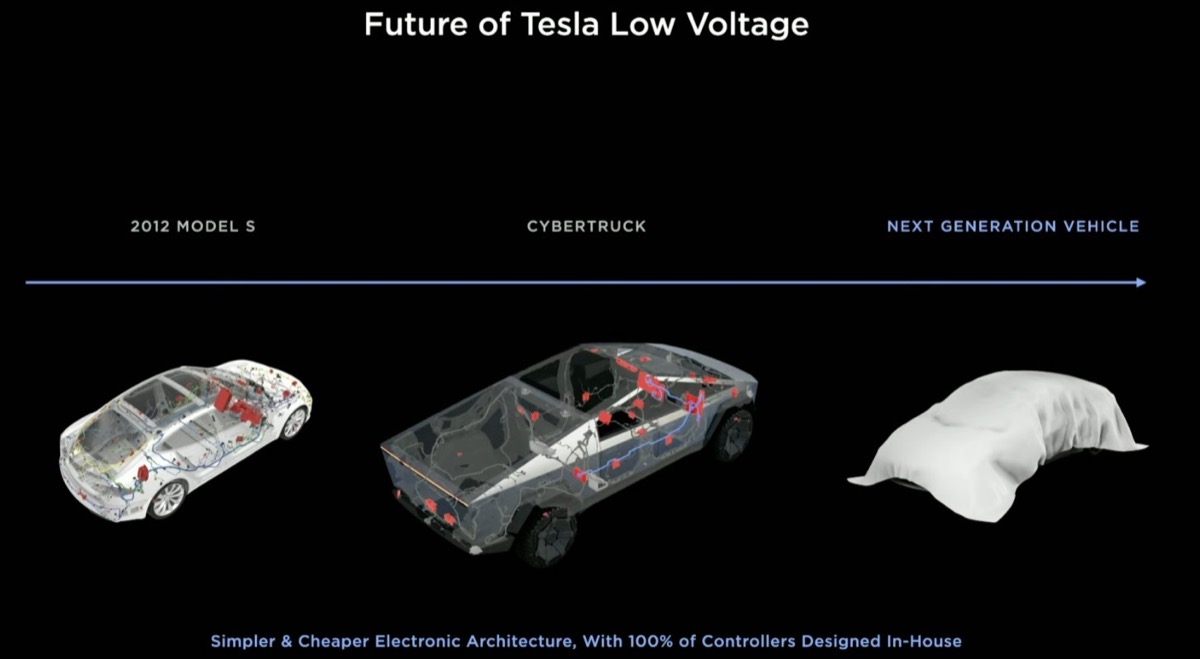 Tesla 48-volt electrical system whitepaper