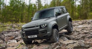 Land Rover Defender OCTA