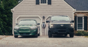 Ford home charger
