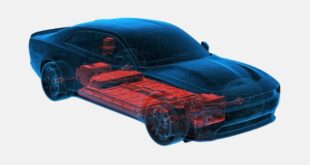 Dodge Charger Daytona EV